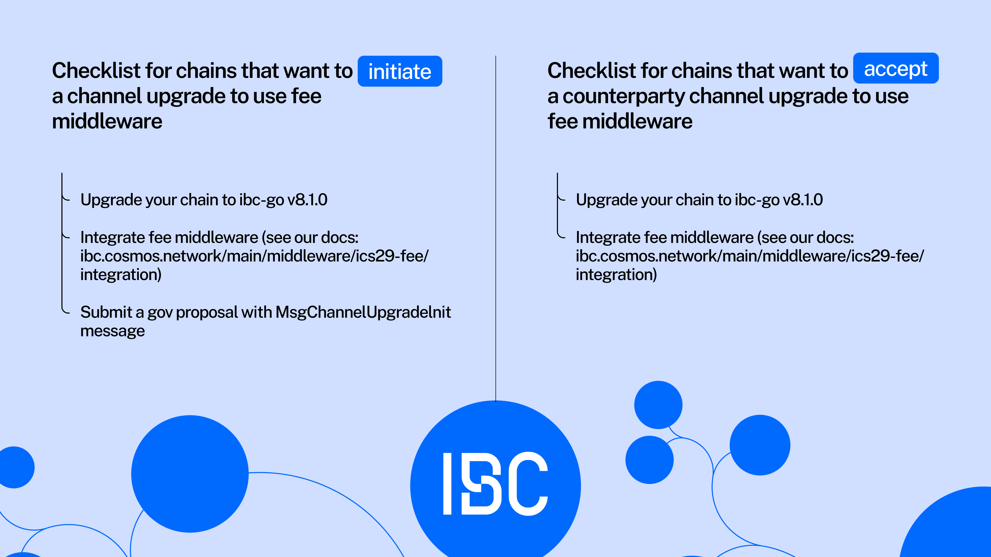 relayer-incentivization-checklist.png