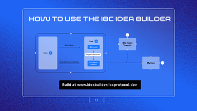 Cover for How to Use the IBC Idea Builder to Visualize IBC-Powered Workflows